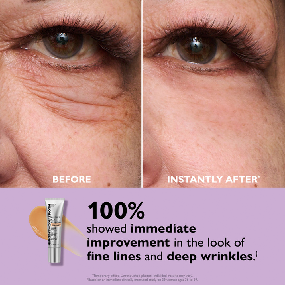 Instant Eye Tightener – Nouvelle Formule