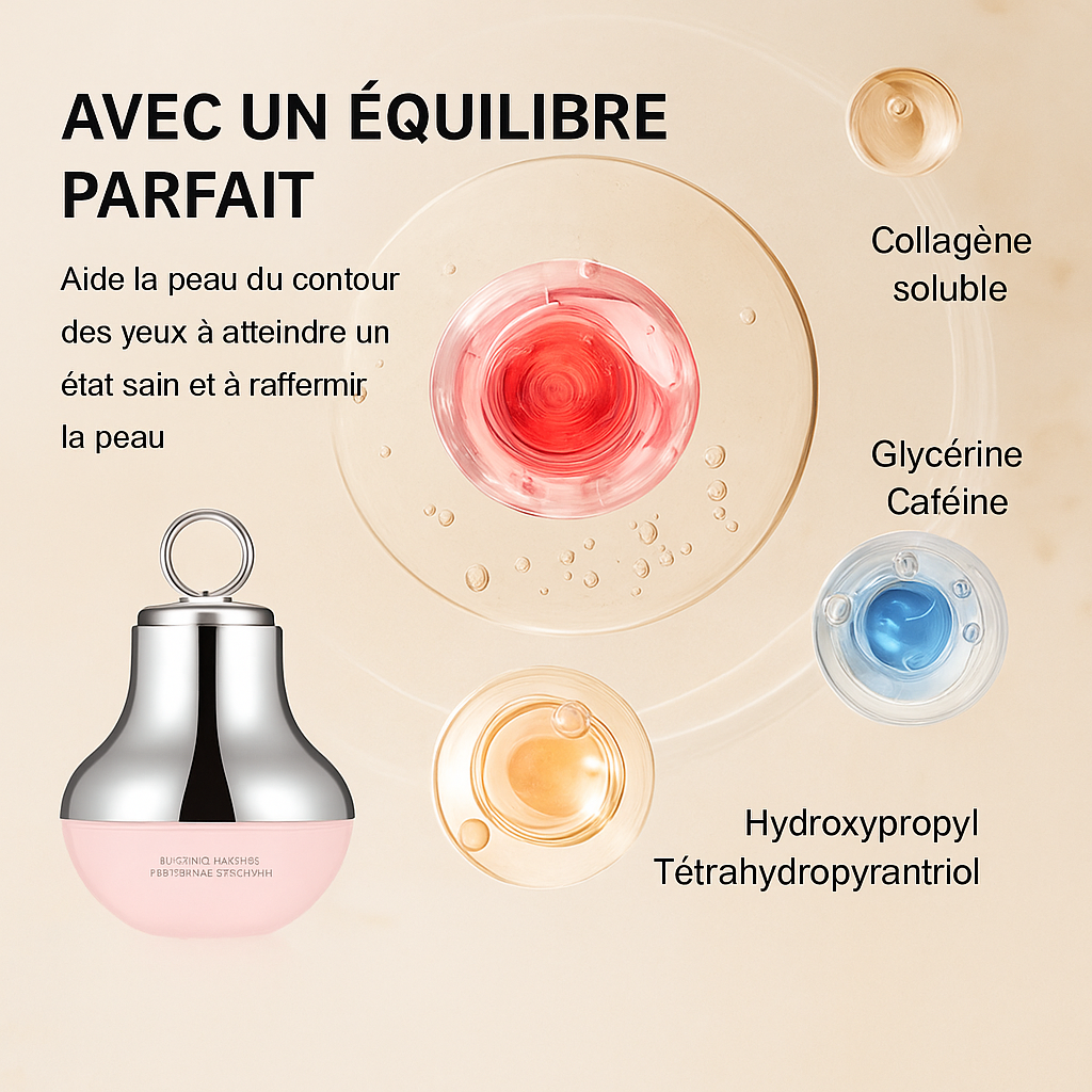 Coffret Soin Cou-Yeux — Raffermissant et Revitalisant