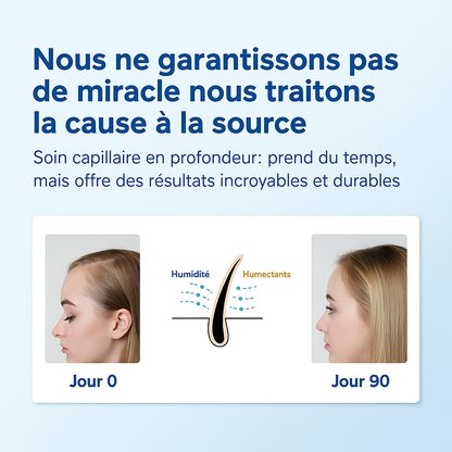 Sérum roll-on stimulant de croissance capillaire – Voyez la croissance des cheveux en 4 semaines