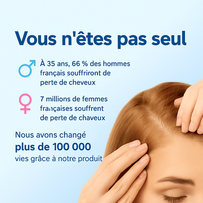 Sérum roll-on stimulant de croissance capillaire – Voyez la croissance des cheveux en 4 semaines